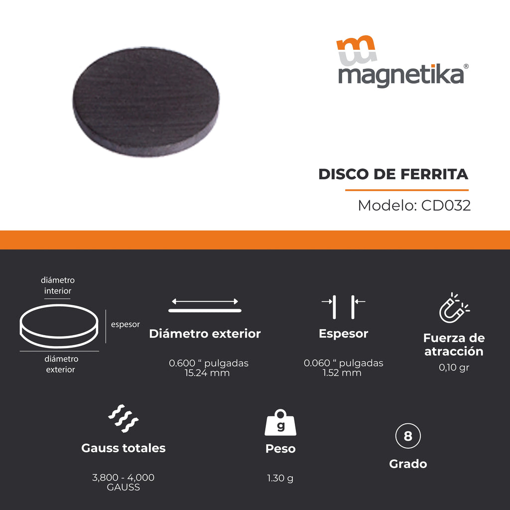 Imán de Ferrita Cerámica Disco 0.6 x 0.06 in