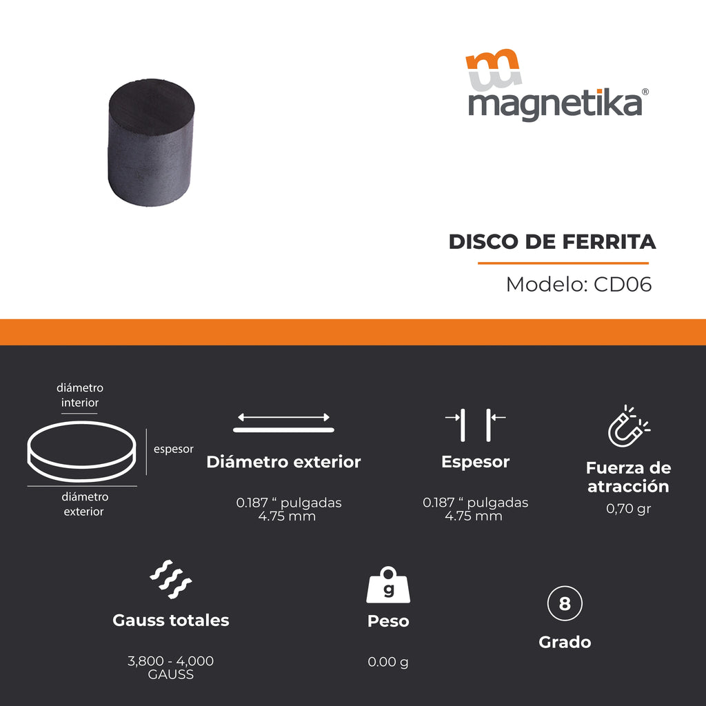 Imán de Ferrita Cerámica Disco 0.187 x 0.187 in