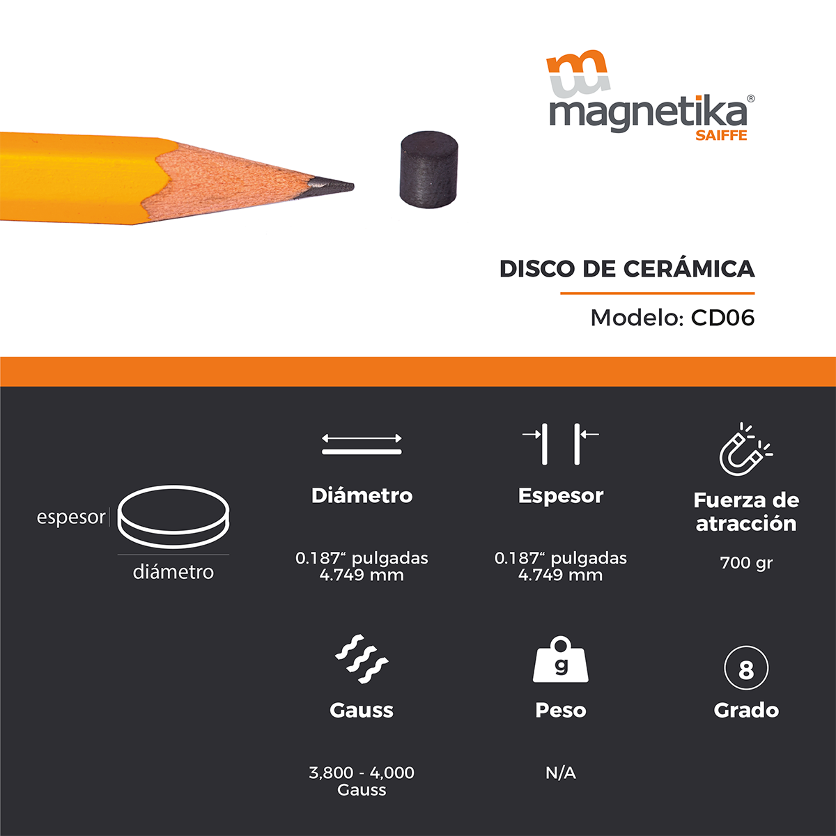 Iman De Ferrita Ceramica Disco 0.187" X 0.187"