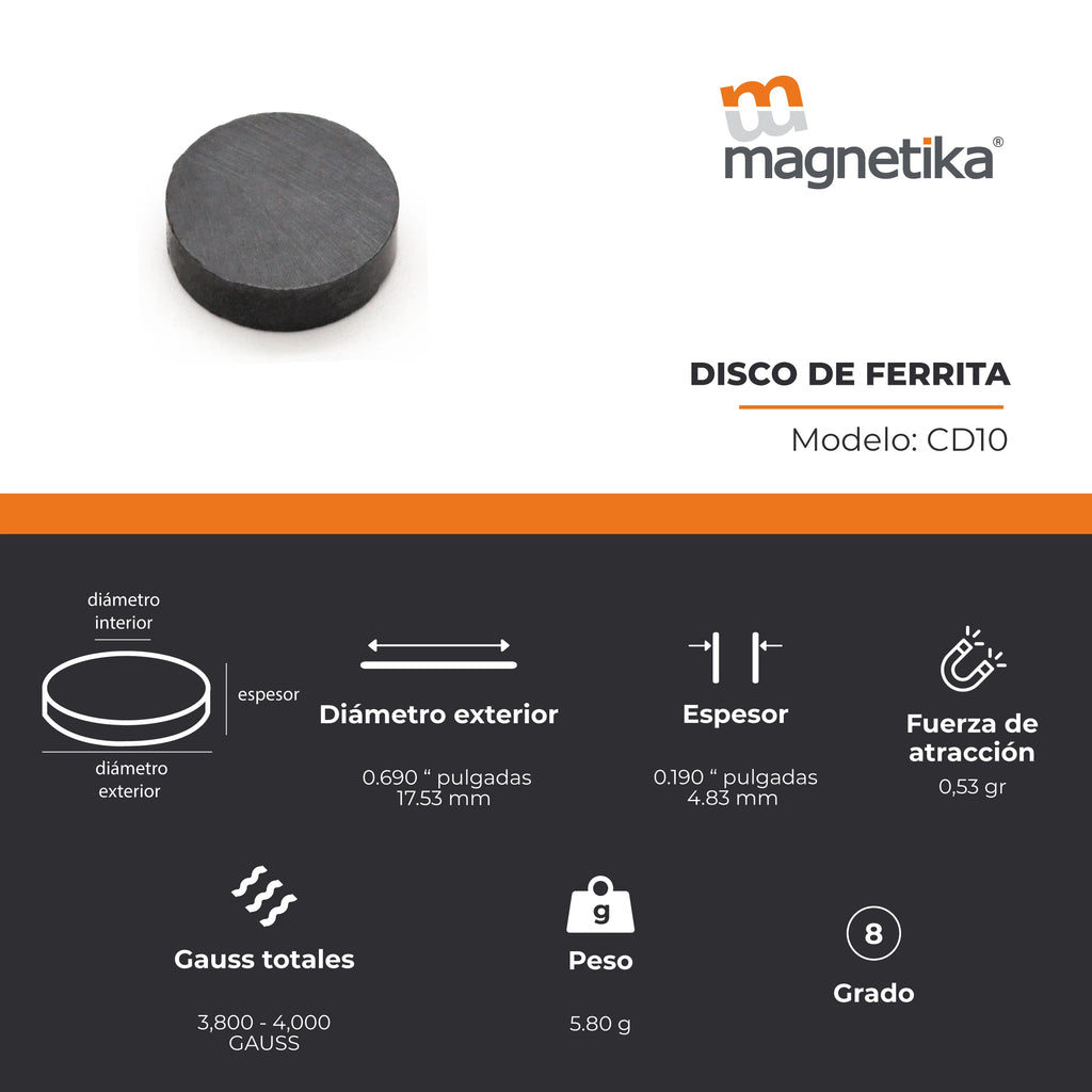 Imán de Ferrita Cerámica Disco 0.701 x 0.197 in