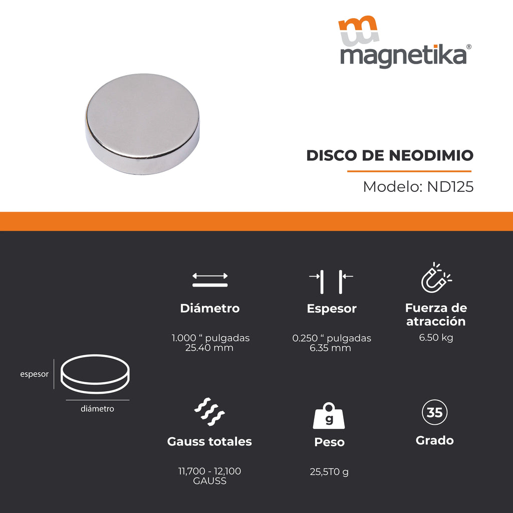 Imán de Neodimio Disco 1 x 0.25 in