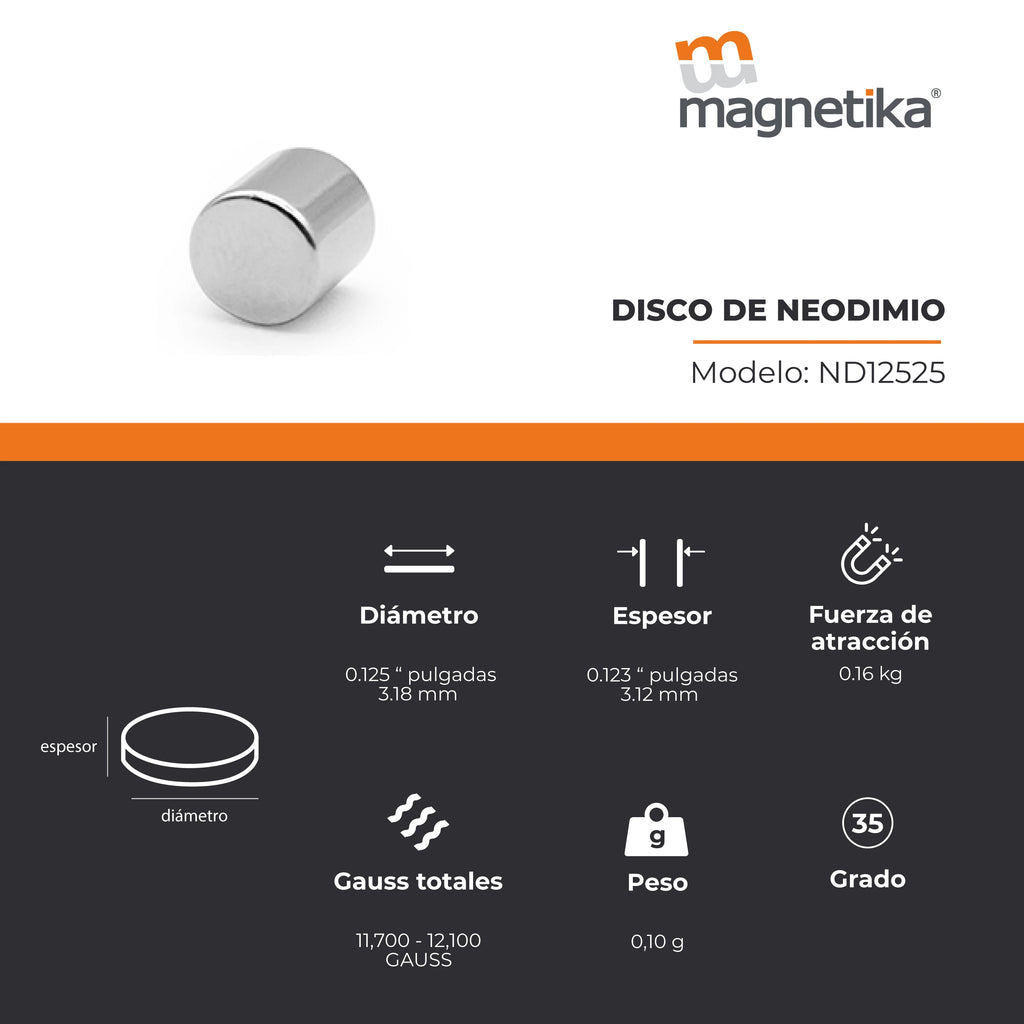 Imán de Neodimio Disco 0.125 x 0.125 in