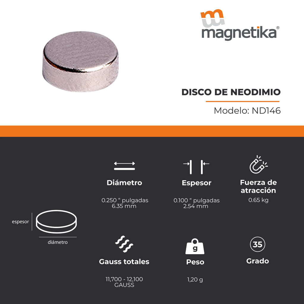 Imán de Neodimio Disco 0.25 x 0.1 in