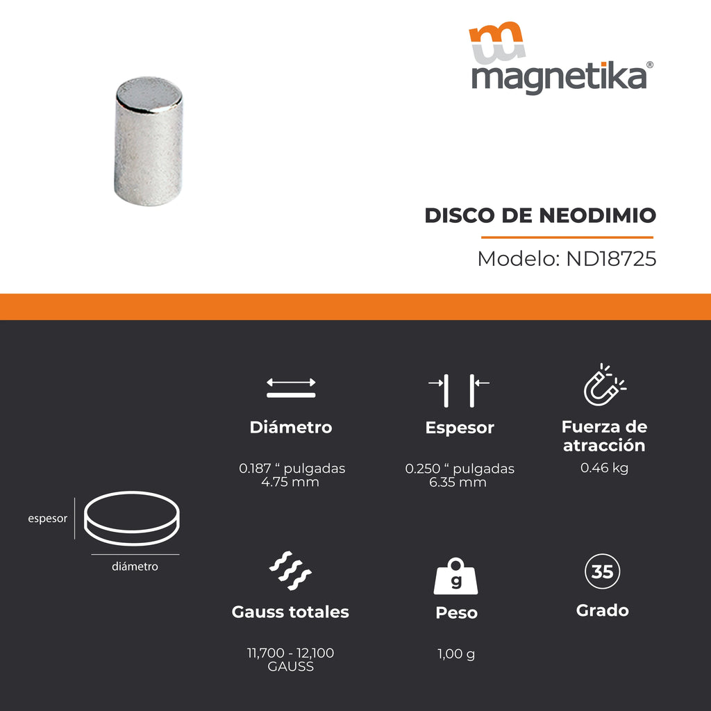 Imán de Neodimio Disco 0.187 x 0.25 in