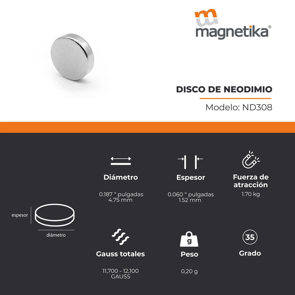 Imán de Neodimio Disco 0.187 x 0.06 in